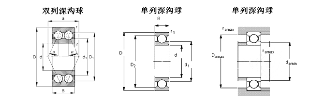 耐高温黄色蘑菇视频
