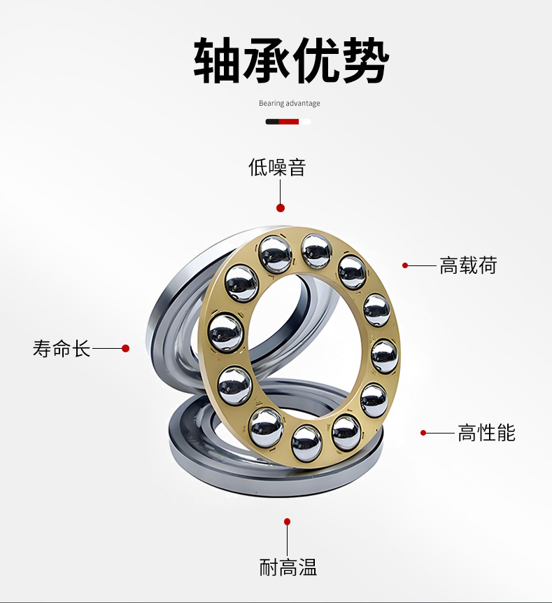 推力球黄色蘑菇视频